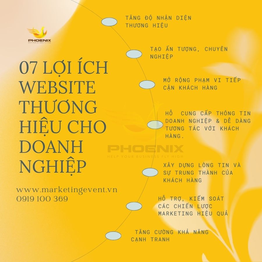 Phoenix thiet ke website thuong hieu 2