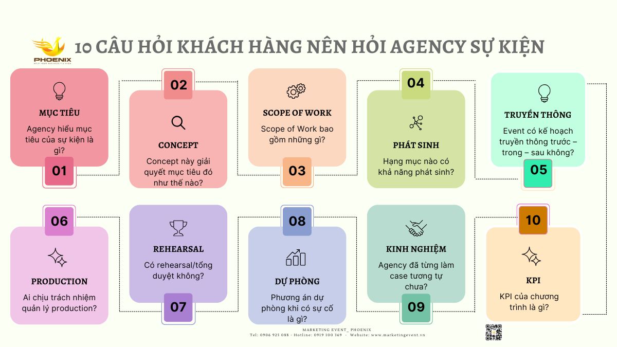 Phoenix co nen thue agency su kien hay khong 2