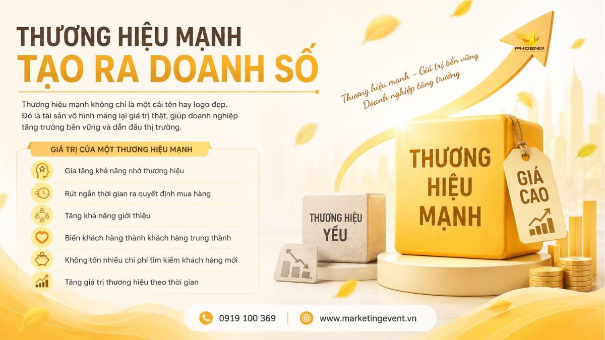 Phoenix thuong hieu tao ra doanh so