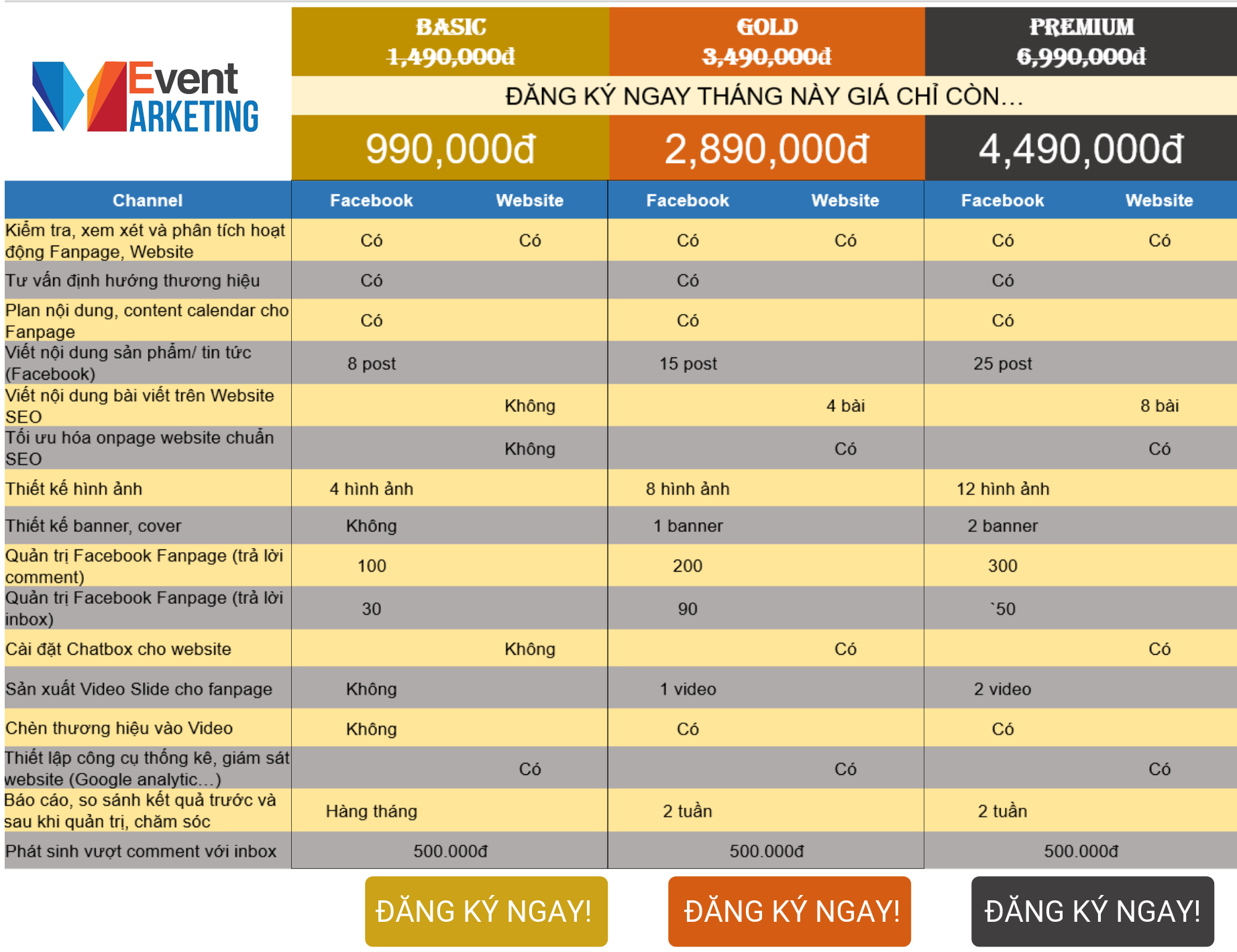 marketingevent ban gia quan tri fanpage website 2