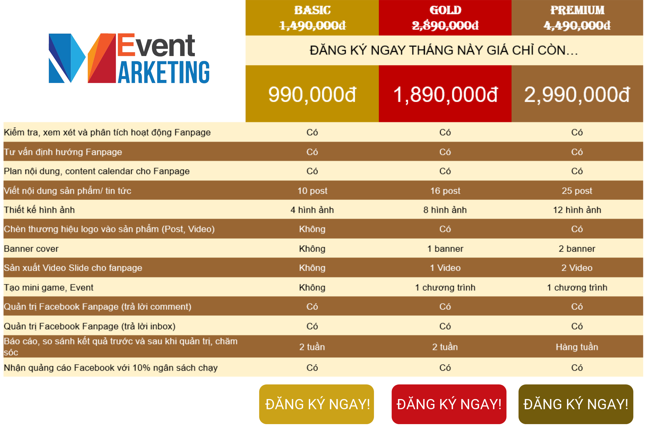 marketingevent bang gia quan tri fanpage final