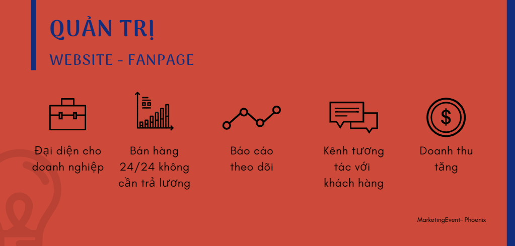 marketingevent bao gia quan tri website fanpage
