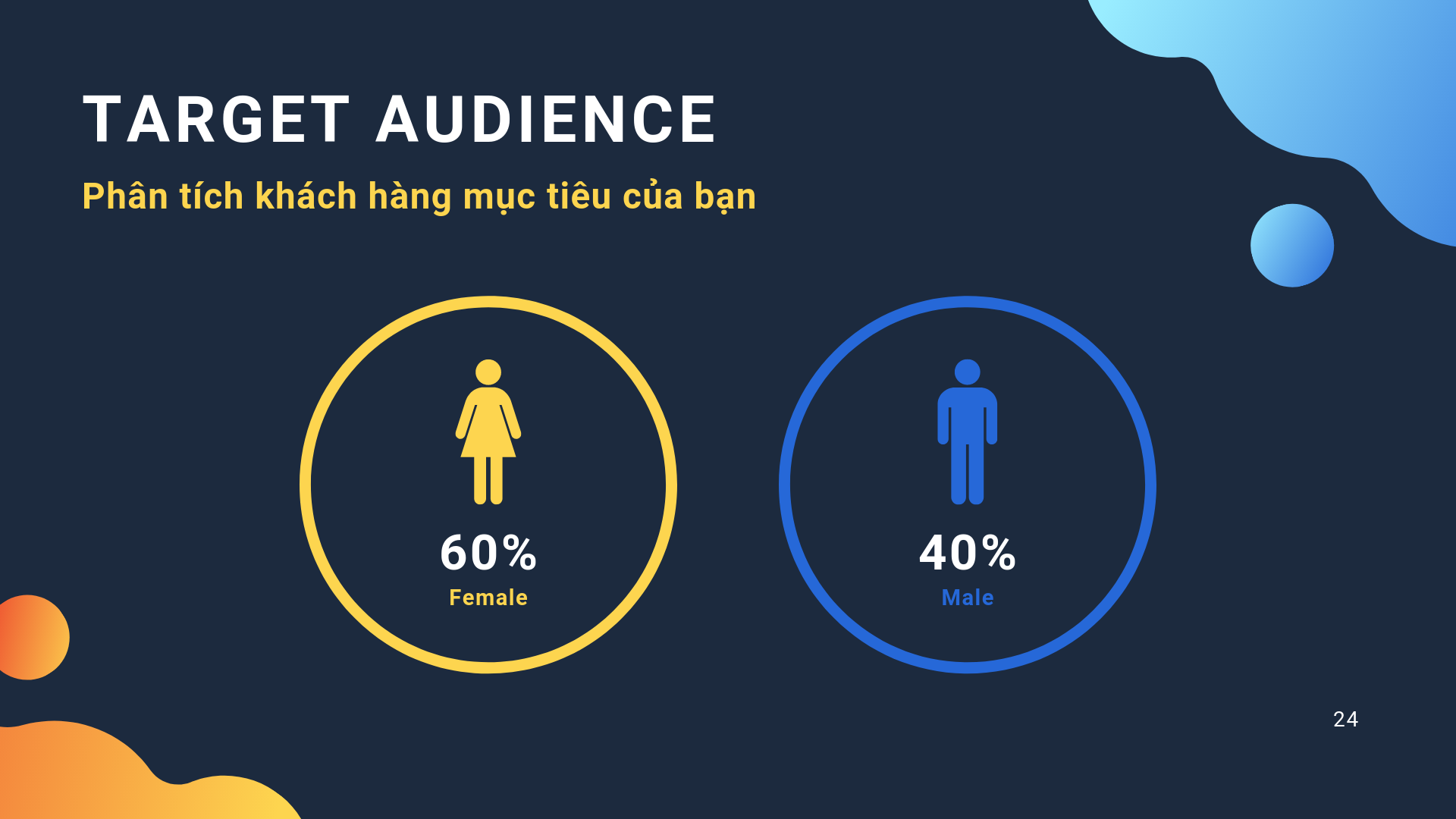 marketingevent quang cao facebook ads 2