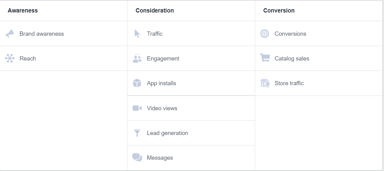 marketingevent quang cao facebook ads 3