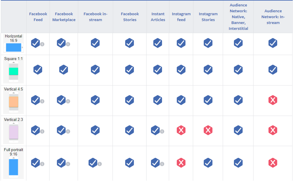 marketingevent quang cao facebook ads 4
