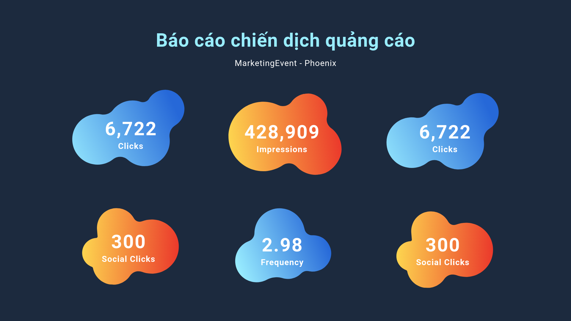 marketingevent quang cao facebook ads 6